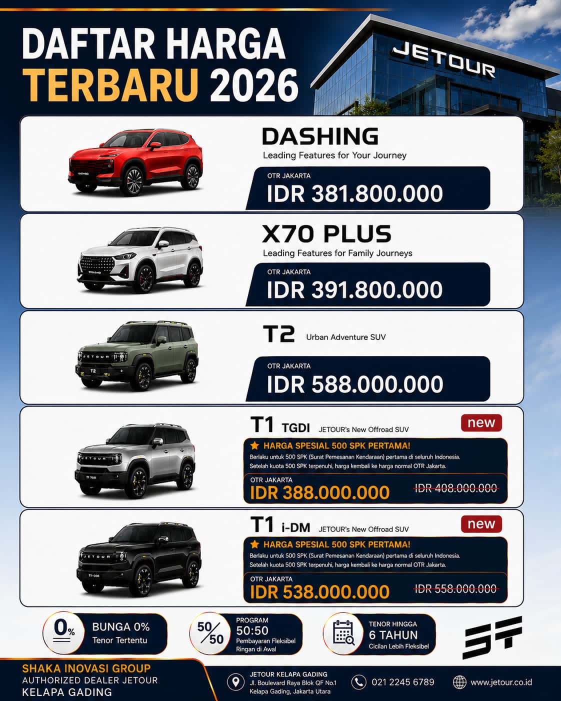 Daftar Harga Terbaru 2026